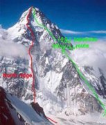 Expediton of K2 by Chinese Side